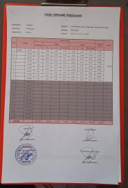 HASIL OPNAM FISIK PEMELIHARAAN JALAN LINGKUNGAN PERMUKIMAN/GANG PADUKUHAN PUGERAN